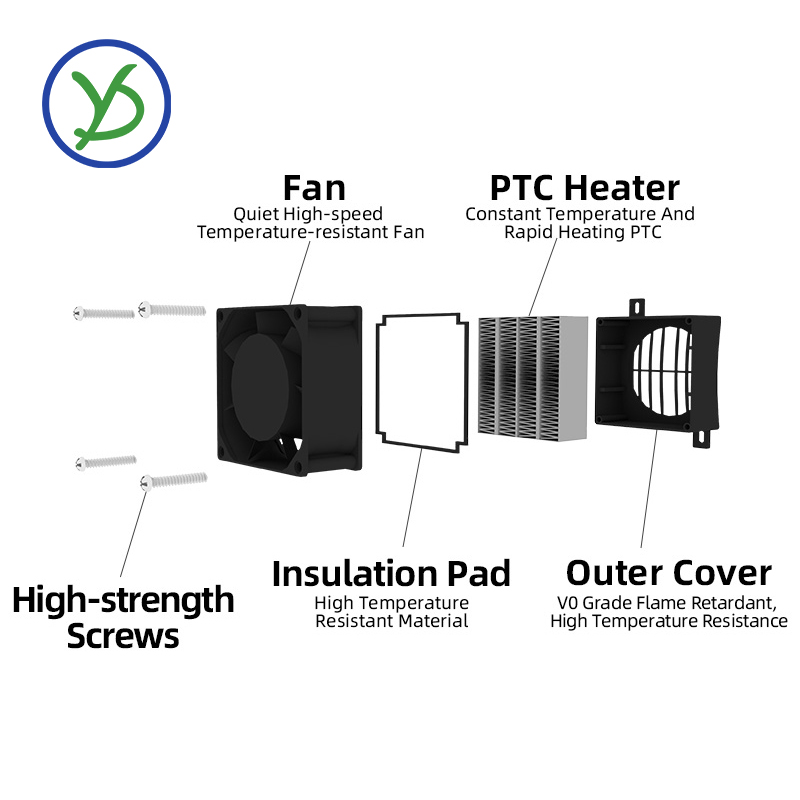 Изолированный PTC нагреватель  – обзор и цена Ceramic Heat Emitter
